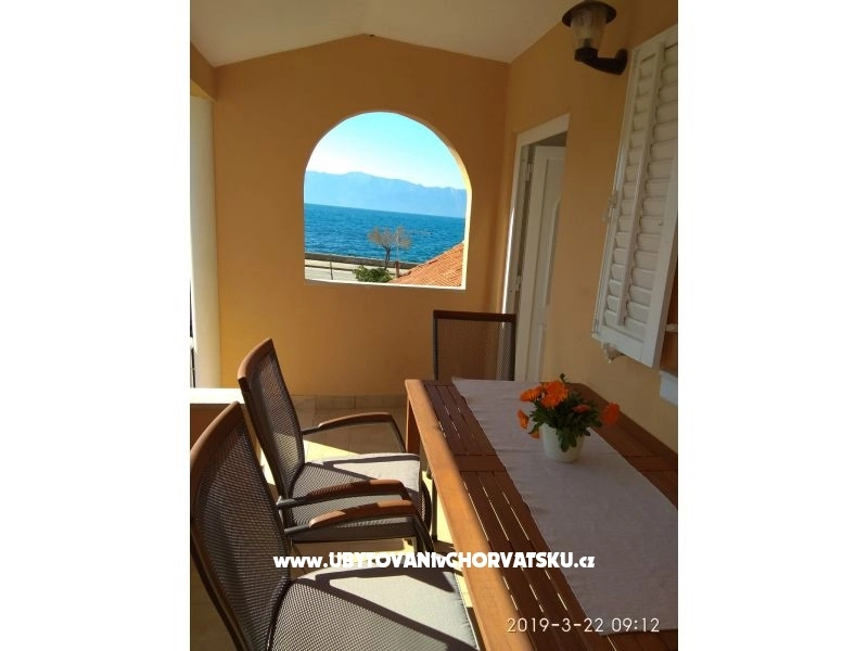 Apartmány Joze - ostrov Hvar