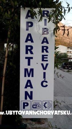 Apartmani Ribarević - Igrane